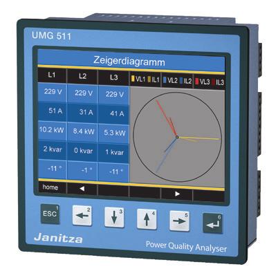 UMG 511 UMG 511 Klasse A Netzqualitätsanalysator gemäß IEC 61000-4-30 Der Netzqualitätsanalysator UMG 511 ist insbesondere für die Überwachung der Spannungsqualität nach gängigen Normen, z. B.