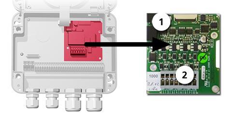 Betriebsanleitung AquaMaster Elektrische Installation 5.5 Anschluss Stromausgang 4-fach Die Konfiguration des Moduls Stromausgang 4-fach wird im Referenzhandbuch SICON M beschrieben.