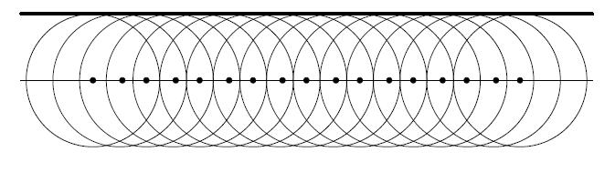 .4. Interferenz durch Beugung.4.1. Beugung am Einzelspalt Grundlage: Huygensches Prinzip: Jeder Punkt einer Wellenfläche wirkt wie ein Streuzentrum, von dem eine Kugelwelle ausgeht.