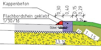 Rückenstütze auf