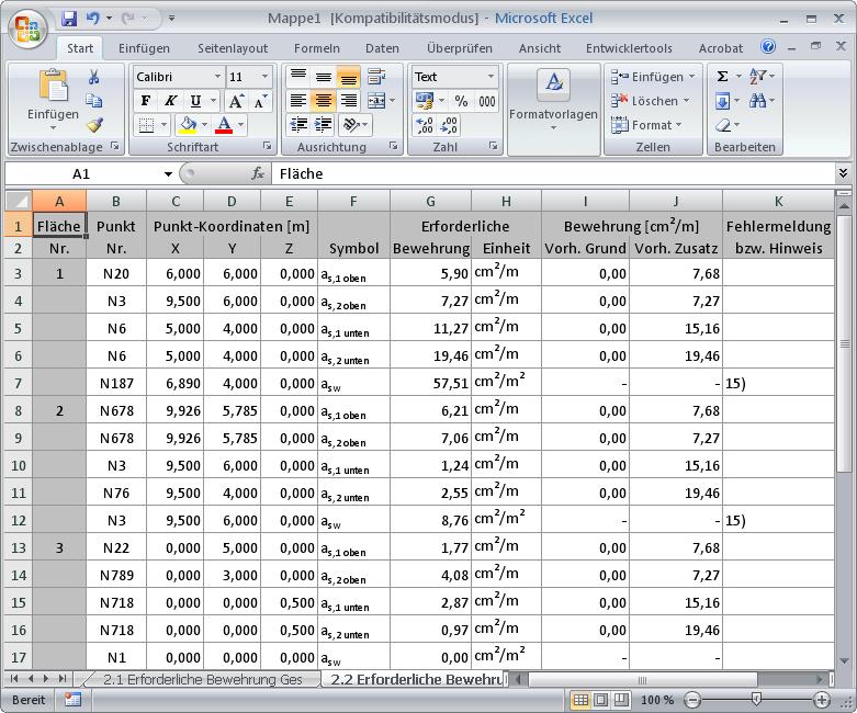 6: Dialog Export - MS Excel Sind die gewünschten Parameter ausgewählt, kann der Export mit [OK] gestartet werden.