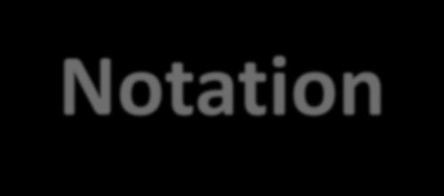 Notation Die notation-deklaration und der xs:notation- Datentyp erlauben die Verwendung von Notationen in XML, die in