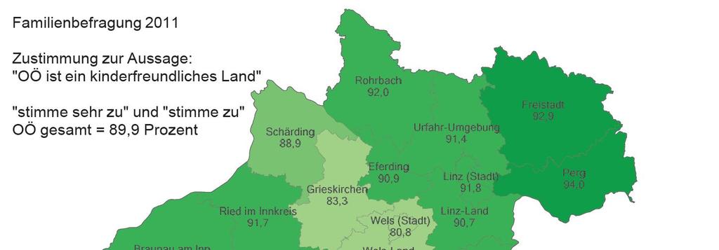 ist mit 2,79 Personen je Haushalt um einiges größer als im