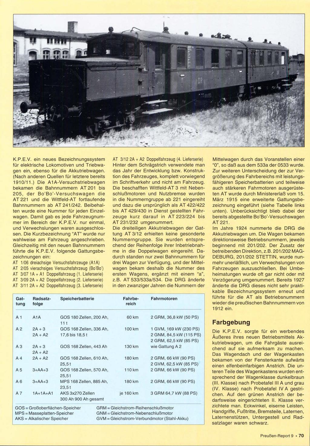 K.P.E.V. ein neues Bezeichnungssystem für elektrische Lokomotiven und Triebwagen ein, ebenso für die Akkutriebwagen. (Nach anderen Quellen für letztere bereits 191 O/l 1.