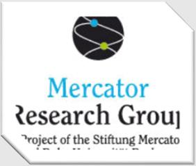 128 Kanal EEG Mercator Research Group Structure of Memory