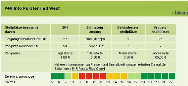 III. Mobilität wird komplexer - Der Trend zur Multimodalität.