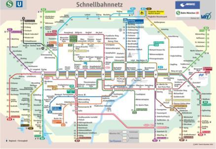 I. Kurzportrait MVV Münchner Verkehrs- und Tarifverbund GmbH Koordination des Angebots von über 40