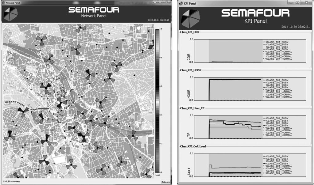 Abbildung 9: Screenshots des Network-Panels und des KPI-Panels des SEMAFOUR-Demonstrators miere den Durchsatz.