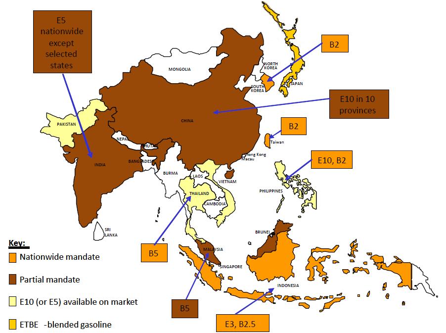 Biokraftstoffe in Asien