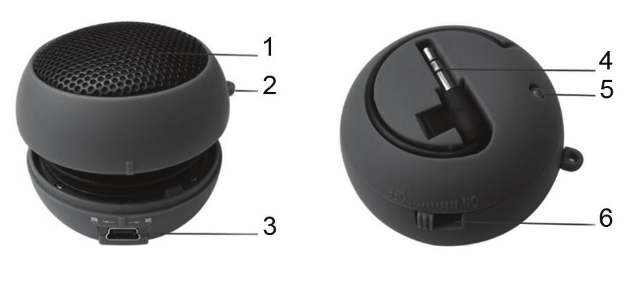 Verpackungsinhalt: 1x Mini Lautsprecher 1x USB Kabel 1x Anleitung Teile: 1.Metallabdeckung 2.