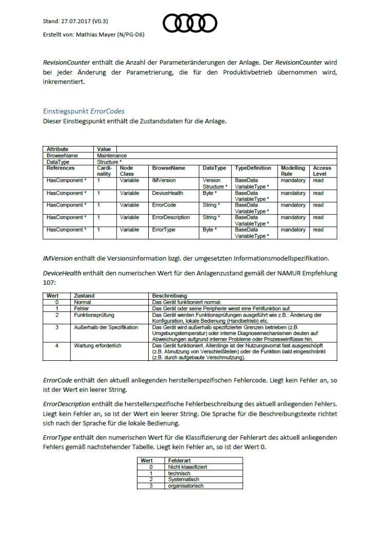7 OPC UA Lastenheft Anforderungen an OPC UA bei AUDI Anforderungen an die