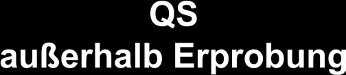 Fokus Qualitätssicherung QS in Erprobung Abweichende QS-Bestimmungen möglich? Seite 22 12.