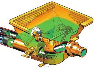Die einzelnen Komponenten wie Motor, Kolbenpumpe mit Freiflusshydraulik und S-Rohr-Weiche sorgen im perfekten Zusammenspiel für höchste Pumpleistung und maximale Lauf ruhe.