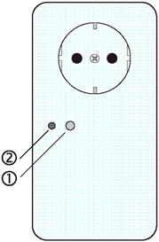 10. Löschen aller Funk-Sender Es besteht die Möglichkeit alle Sender im Funk-Zwischenstecker Dimmer zu löschen. Hierbei wird der Funk-Zwischenstecker Dimmer in den Lieferzustand zurückgesetzt.