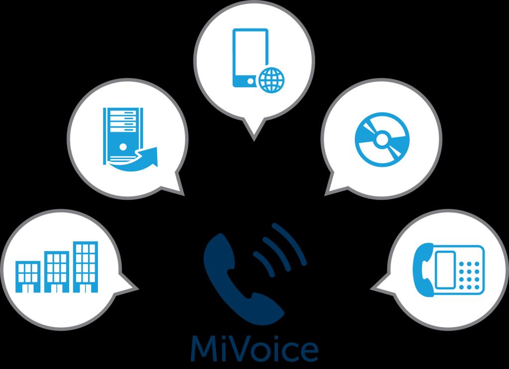 MiVoice Office 400 SMB Lösung von Mitel Mobility Lösungen Einfache Administration Unabhängiges Applikationsportfolio Flexibel und