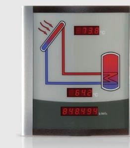 Im Heizungsbereich visualisiert das Smart Display SDFK die Feststoffkessel- und Speichertemperatur oben / unten sowie den Pumpenstatus.