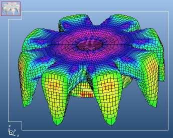 This information and the comments are very helpful to improve FEA software and promote its use in presentations like this.