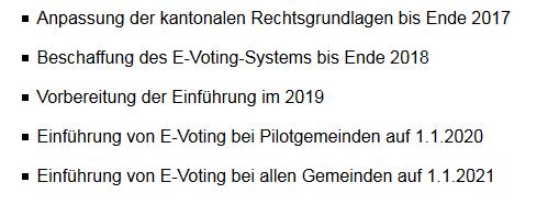 Bevölkerung Kanton Graubünden strebt papierloses E-Voting für 100 Prozent des Elektorates an Referendum im