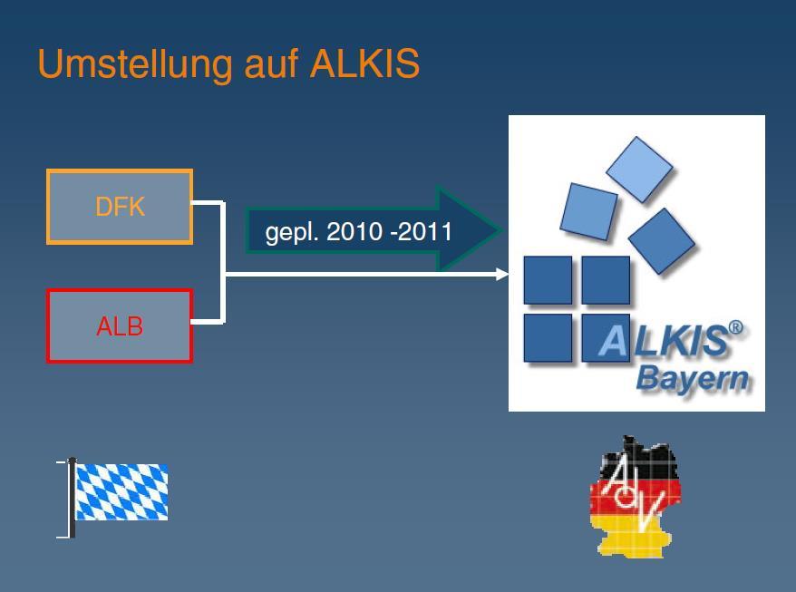 de ALKIS-Bayern 2012-2013 Quelle: