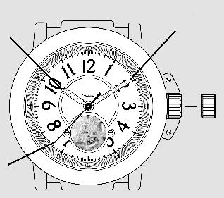 Automatikmodelle Stundenzeiger Minutenzeiger Krone 1 2 Sekundenzeiger Ihre Armbewegungen während normaler Tagesaktivitäten sollten ausreichend sein, um Ihre Automatikuhr aufgezogen zu halten.