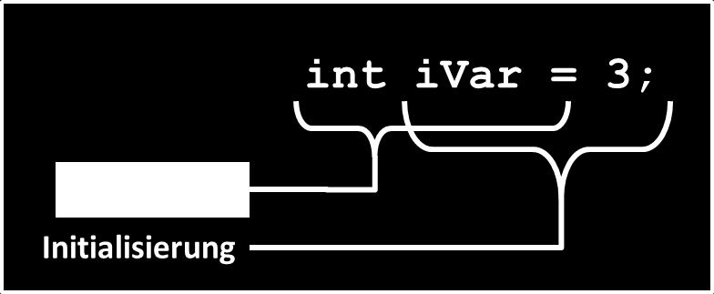 1 Syntax Deklaration Der Syntax sieht wie folgt aus: int: Datentyp ivar: Variablenname 3: Variablenwert Bei der Deklaration können zwei verschiedene Grundtypen unterschieden werden, Variablen und