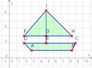 3. Gib die Koordinaten der Eckpunkte an. A ( ; ) B ( ; ) C ( ; ) D ( ; ) E ( ; ) F ( ; ) G ( ; ) H ( ; ) I ( ; ) 4. Trage folgende Punkte in das Koordinatensystem ein.
