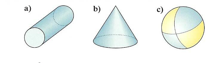 3.5 Aufgaben zum Kreis 1. Nenne mindestens 3 Gegenstände, die eine kreisförmige Begrenzungsfläche haben. 2. Markiere jeweils einen Kreisbogen. 3. Gib an, bei welcher Figur es sich um einen Kreis handelt.