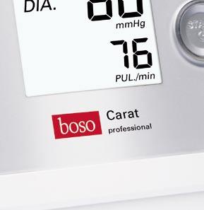 underline the competence of professional blood pressure measurement.