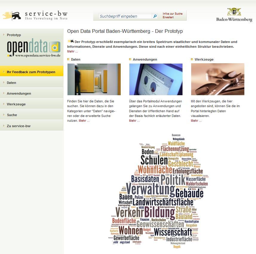 C Transparenz und gesellschaftliche Teilhabe Open-Data-Portal