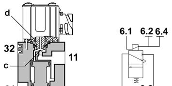 Wirkungsweise Die vom Luftbehälter kommende Vorratsleitung ist am Anschluss 11 angeschlossen.