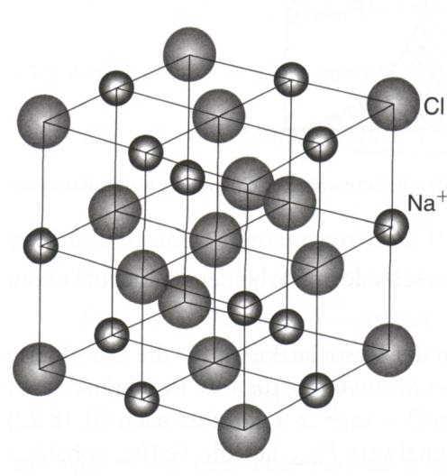 Absorption und Transmission von infrarotem Licht bei Einstrahlung einer el.-magn.