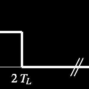 2 f 0 (t) = rect ( t T ) Bild 2-1 10.