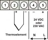 BESTELLNUMMER (ohne Optionen) Thermoelement Typ L, J, K, B, S, N, E, T, R Versorgung 230 VDC Versorgung 24 VDC M1-3TR4B.040X.570AD M1-3TR4B.040X.770AD M 1-3 T R 4 B. 0 4 0 X. 5 7 0 A D M 1-3 T R 4 B.