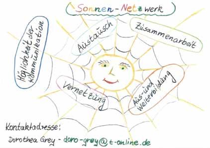 Aus den Regionalstellen Das Sonnen-Netzwerk in Berlin Ein Bericht von Dorothea Grey 2013 war die Geburtsstunde des Sonnen-Netzwerks, entsprungen dem Spirit der Gründerinnen Dorothea Grey, Heidi