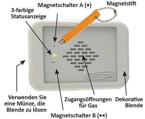 Sllte eine Leckage in diesen Kühlsystemen auftreten, könnte es passieren, dass im schlimmsten Falle das