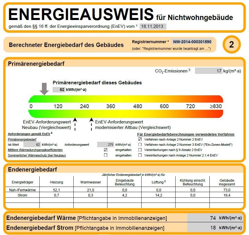 Energiebericht 24 Gebäudewirtschaft -Energiemanagement - Abb.