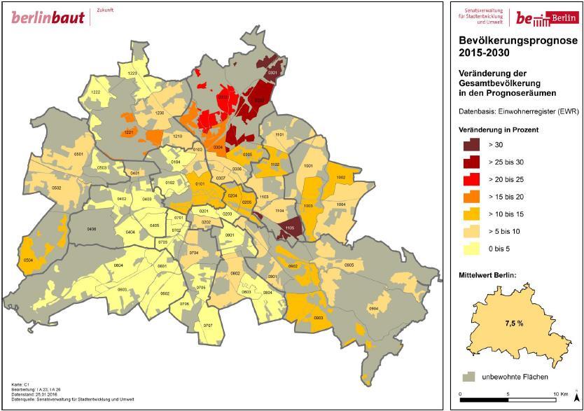 Bevölkerungsentwicklung und Mobilität im Alter Bezirk Pankow: 400.000 EW (Stand 12/2016) Seit 2005 ca. 51.