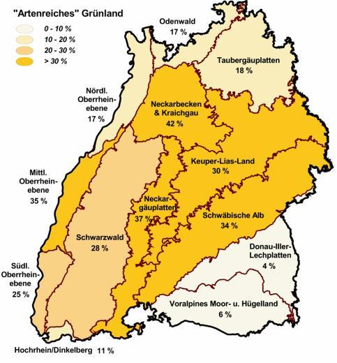 share of about 8 % - Differentiation for different natural