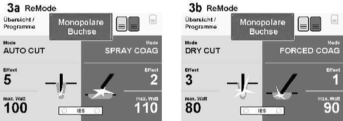 Nun können Sie mit dem ReMode-Schalter zwischen Programm 3a ReMode und 3b ReMode hin- und herschalten. Angezeigt werden immer die Einstellungen der Monopolaren Buchse.