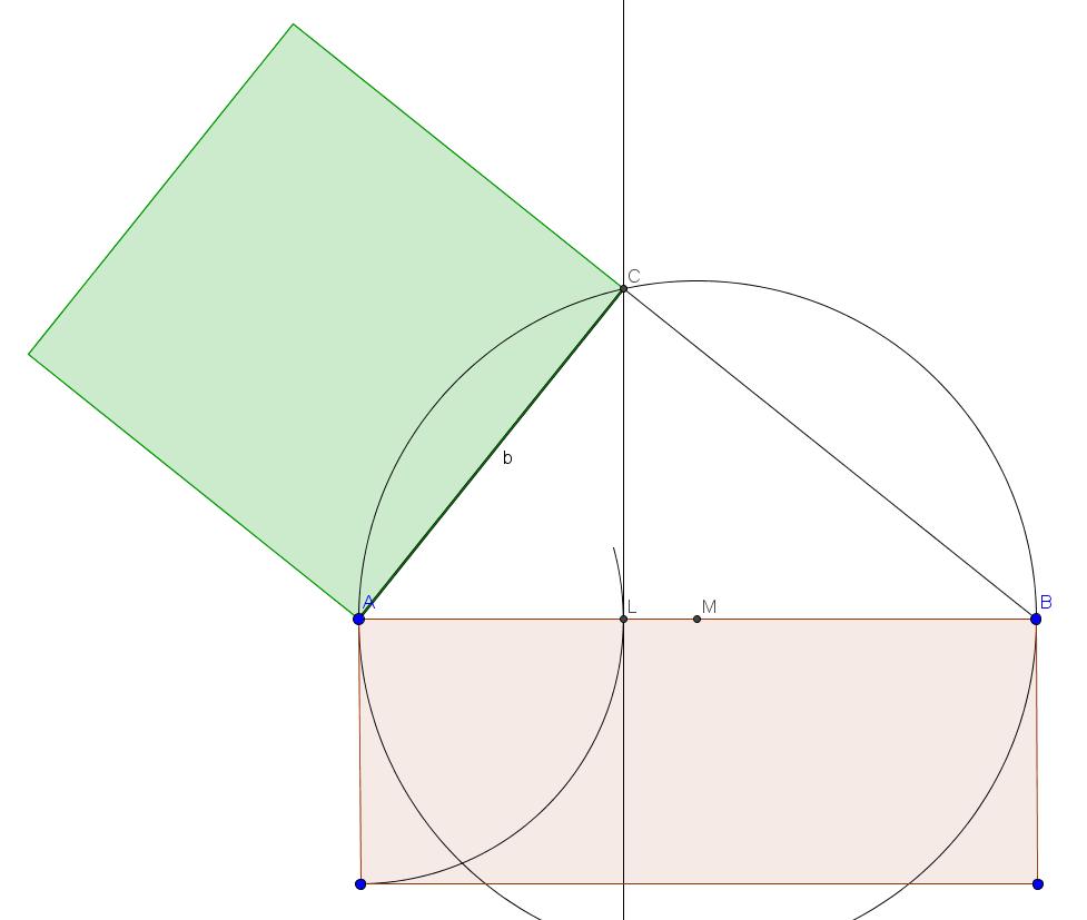 Thaleskreis um die Strecke c geschnitten mit dem Lot auf c durch den Punkt L (Höhenfußpunkt) ergibt den Punkt C 3.