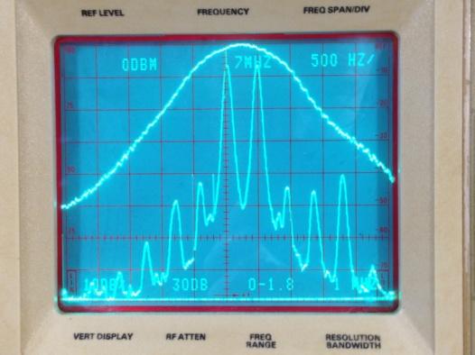 Das Doppelton Modulationssignal erzeugt zwei gleich große Spektrallinien im Frequenzabstand von 460Hz mit Pegeln von jeweils 6dBm, entsprechend einer Leistung pro Spektrallinie von P f1, f2 = 6dBm