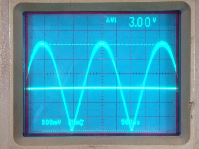 Am Scope erscheint das demodulierte HF Signal als eine konstante, gerade Linie von +1,5Volt (Bild 13) und entspricht der der mittleren bzw. PEP Leistung des Sendesignals.