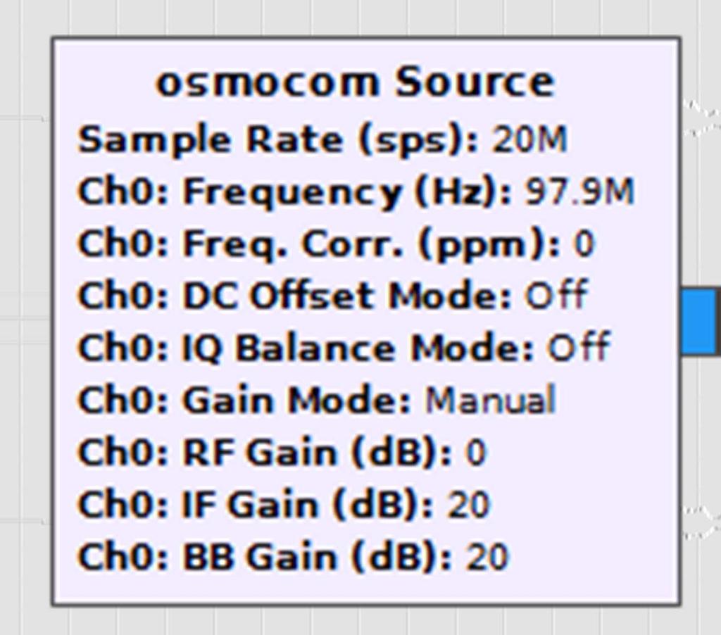 HackRF One RX im GRC osmocom Source 20 MHz Abtastrate 97,9 MHz Mittenfrequenz