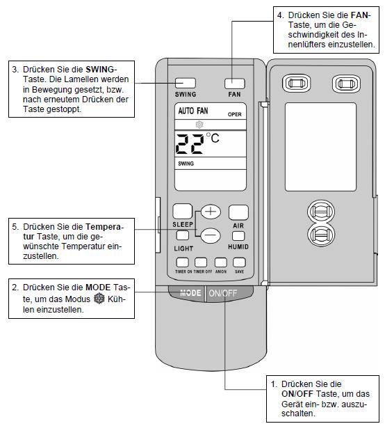 Einstellen der Betriebsarten Modus KÜHLEN Die Klimaanlage steuert die Kühlung selbst, je nach Temperaturunterschied zwischen Raumtemperatur und eingestellter Temperatur.