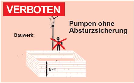 von Betonpumpen bitten wir um folgende Angaben: Welche Mastgröße wird benötigt?