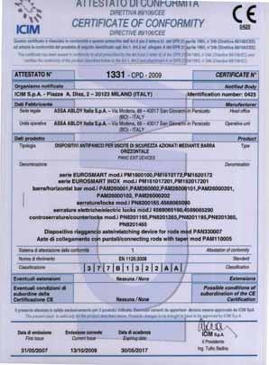 Zertifikate* ISO 9001, EN 179 und EN 1125.