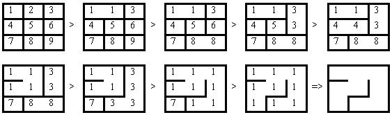 Labyrinth Im Folgenden wird eine Methode erklärt, um ein Labyrinth aus einem Rechteck mit den Seitenlängen m und n zu erstellen (m, n beide größer als 2).
