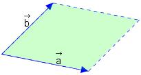 Lösungen () Gegeben sind zwei Vektoren a, die ein Parallelogramm aufspannen.
