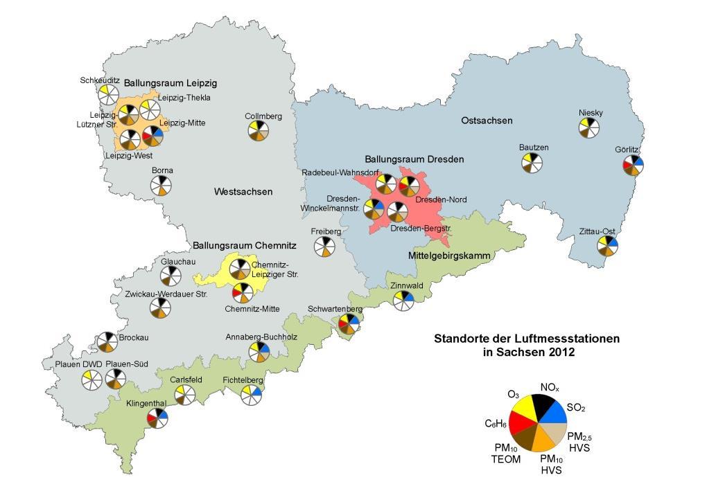 2012 Messnetz zur Überwachung der Luftqualität in Sachsen Betrieb durch BfUL 29 Stationen: Städtische Straße (9)