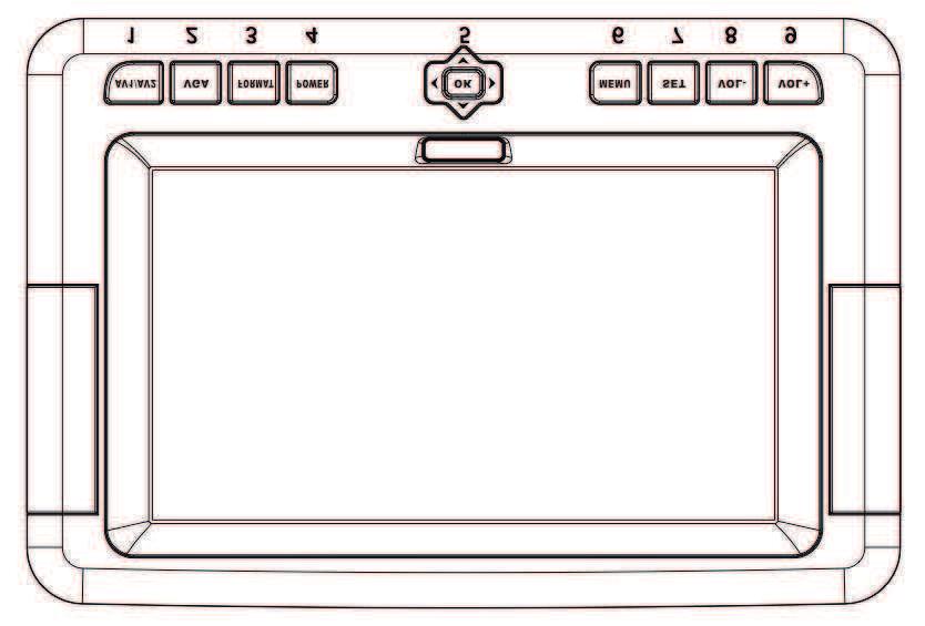Das Gerät 2 Der LCD-Monitor 1 2 3 4 5 6 7 8 9 10 11 12 1. Auswahl Bildquelle (AV1, AV2) 2. Auswahl Bildquelle (VGA) 3. Taste Format: Umschaltung zwischen 4:3 und 16:9 4.